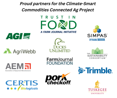 Climate-Smart Commodities Connected Ag Project